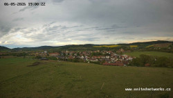Panorama, Hrad
