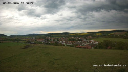 Panorama, Hrad