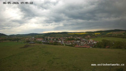 Panorama, Hrad