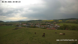 Panorama, Hrad