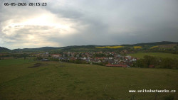 Panorama, Hrad