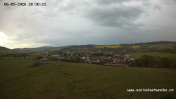 Panorama, Hrad