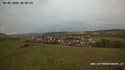 Panorama, Hrad