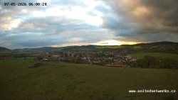 Panorama, Hrad