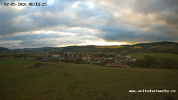 Panorama, Hrad