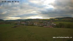 Panorama, Hrad