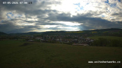 Panorama, Hrad