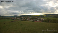 Panorama, Hrad