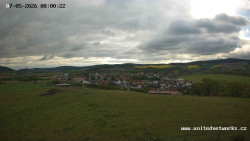 Panorama, Hrad