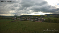 Panorama, Hrad