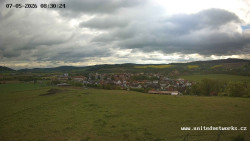 Panorama, Hrad