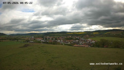 Panorama, Hrad