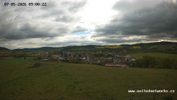 Panorama, Hrad