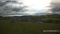 Panorama, Hrad