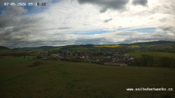 Panorama, Hrad