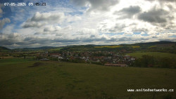 Panorama, Hrad