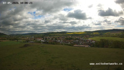Panorama, Hrad
