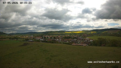 Panorama, Hrad