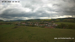 Panorama, Hrad