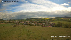 Panorama, Hrad