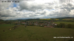 Panorama, Hrad