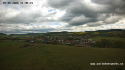 Panorama, Hrad
