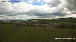 Panorama, Hrad