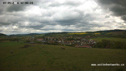 Panorama, Hrad