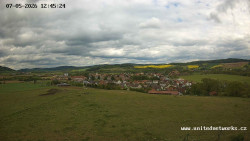 Panorama, Hrad