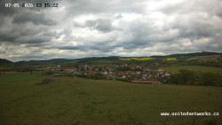 Panorama, Hrad