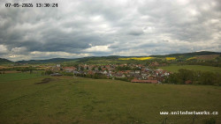 Panorama, Hrad