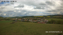 Panorama, Hrad