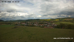 Panorama, Hrad