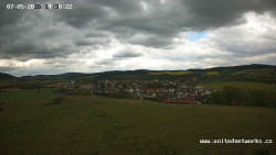 Panorama, Hrad