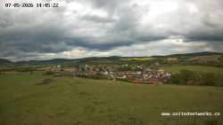 Panorama, Hrad