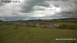 Panorama, Hrad