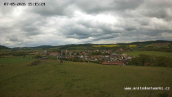 Panorama, Hrad