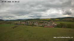 Panorama, Hrad