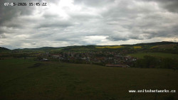 Panorama, Hrad