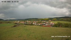 Panorama, Hrad