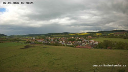 Panorama, Hrad
