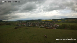 Panorama, Hrad