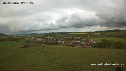 Panorama, Hrad