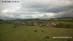 Panorama, Hrad
