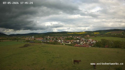 Panorama, Hrad