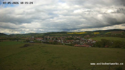 Panorama, Hrad