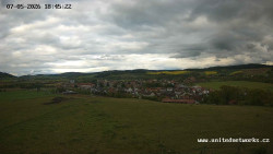 Panorama, Hrad