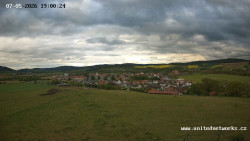 Panorama, Hrad