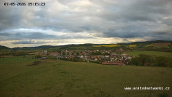Panorama, Hrad