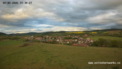Panorama, Hrad